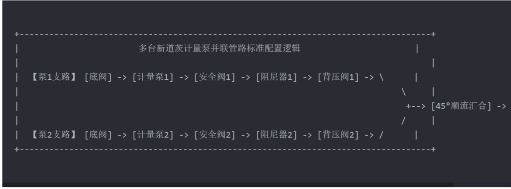15ef9f8e dd09 468b 930f 2ce19caec65e